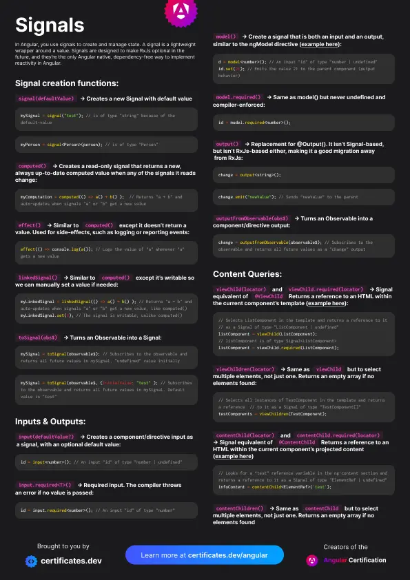 Angular Signals Cheatsheet: Preview image