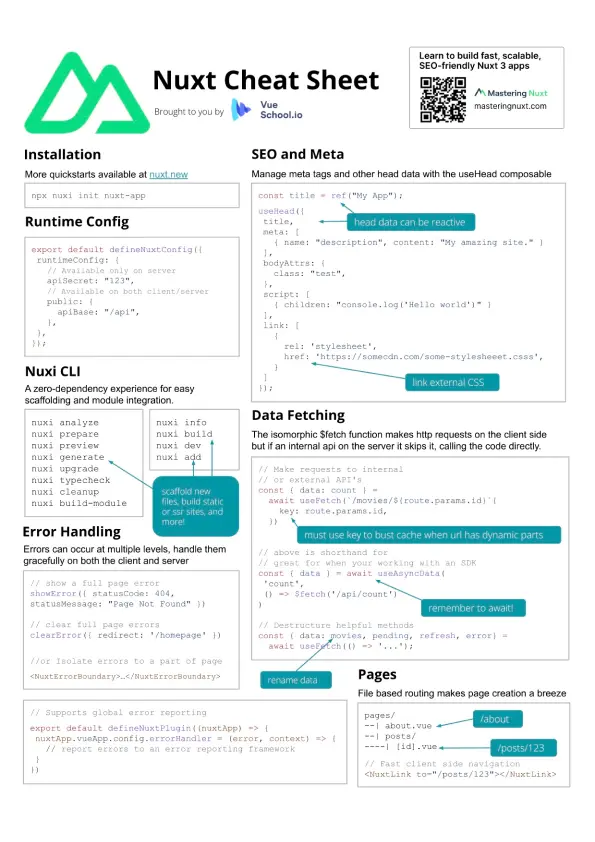 Nuxt Cheatsheet: Part 1: Image 1