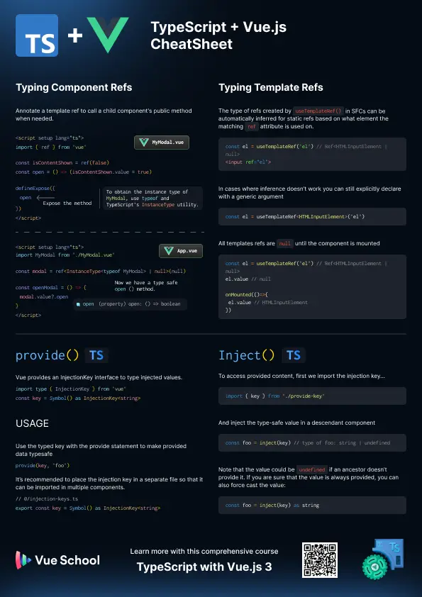 TypeScript with Vue.js Cheatsheet: Part 2: Preview image