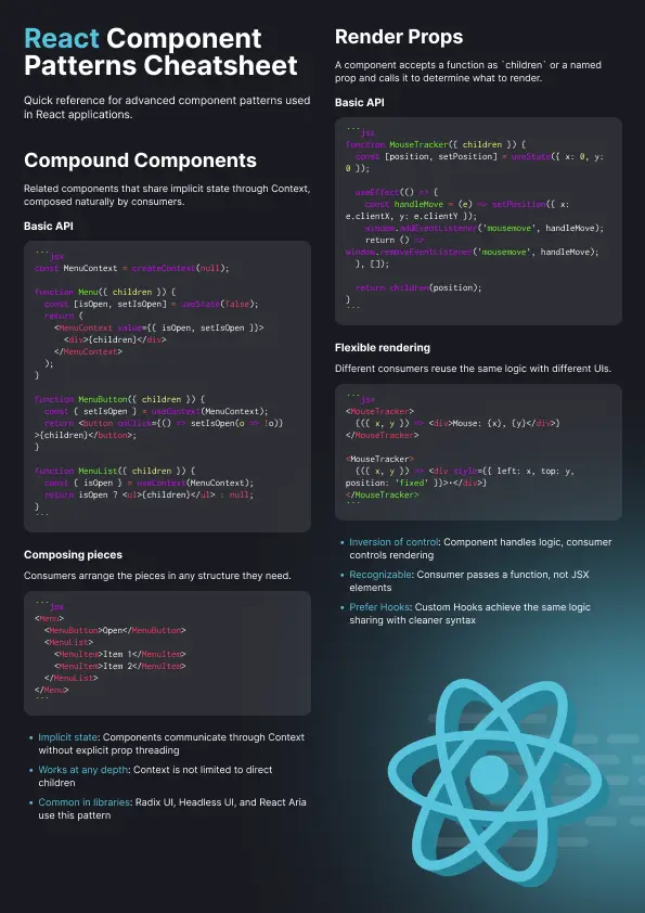 React Component Patterns: Image 1