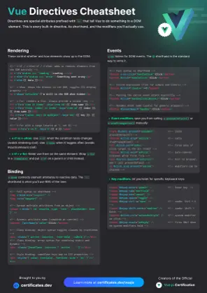 Vue Directives: Image 1