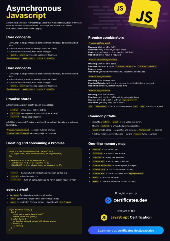 Asynchronous Javascript: Image 1