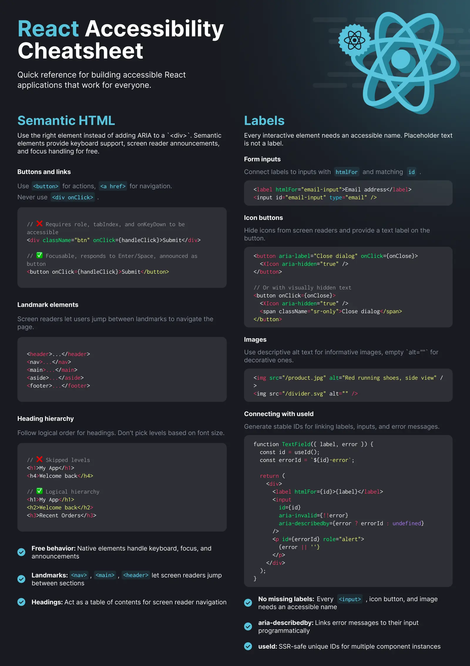 React Accessibility: Image 1