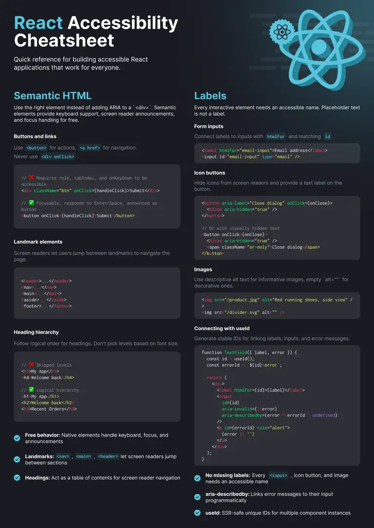 React Accessibility: Preview image
