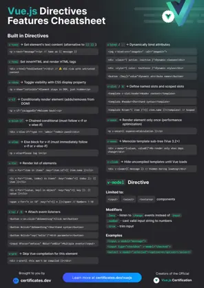 Vue.js Directives Features Cheatsheet: Image 1