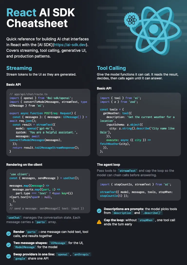 React AI SDK Cheatsheet: Preview image