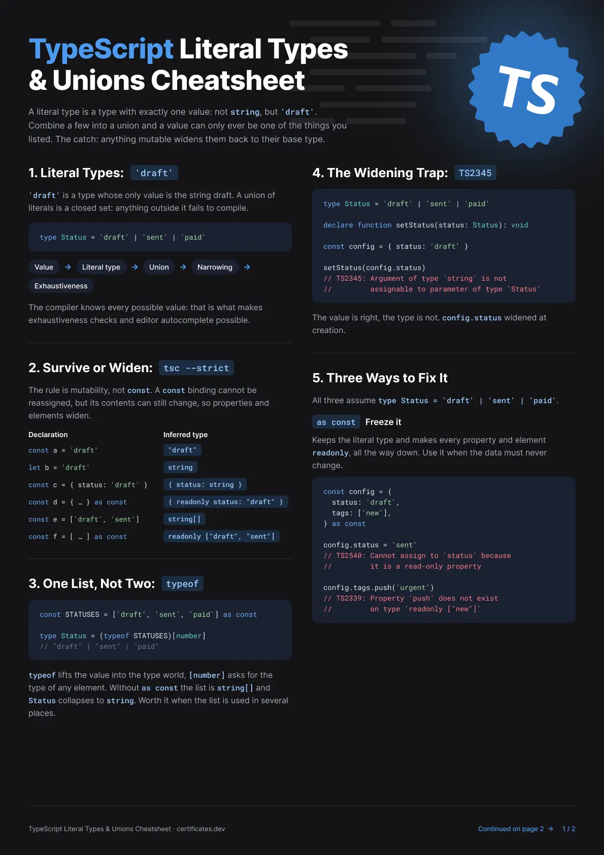 Literal Types & Unions Cheatsheet: Dark: Image 1