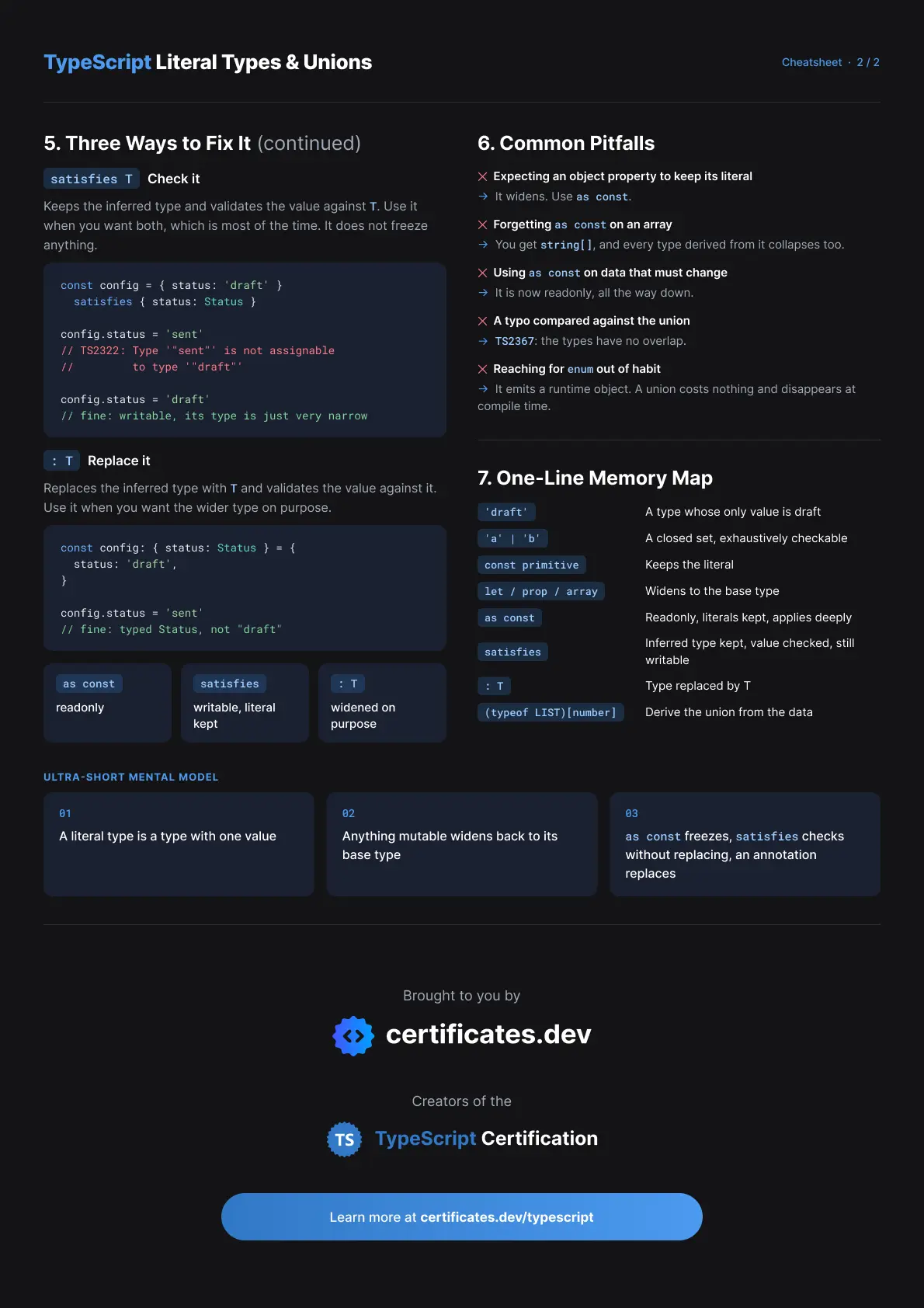 Literal Types & Unions Cheatsheet: Dark: Image 2