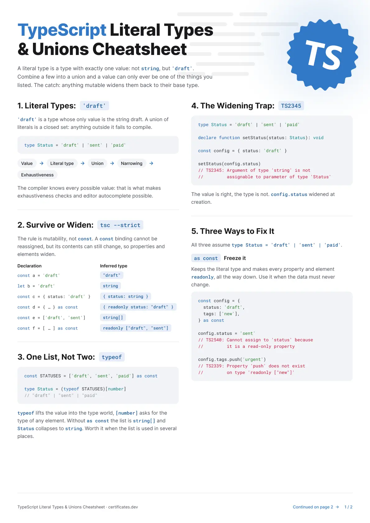 Literal Types & Unions Cheatsheet: Light: Image 1