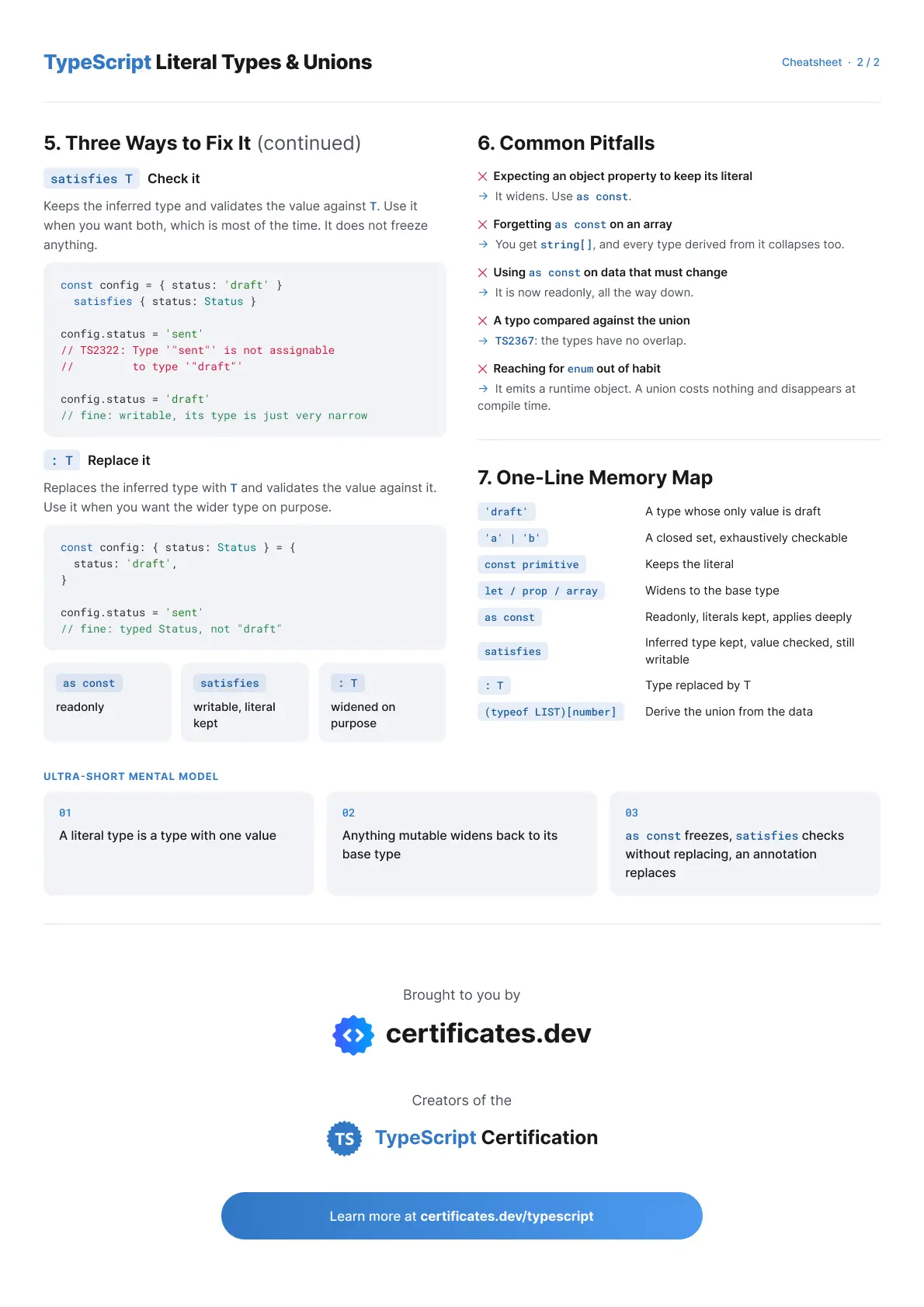 Literal Types & Unions Cheatsheet: Light: Image 2