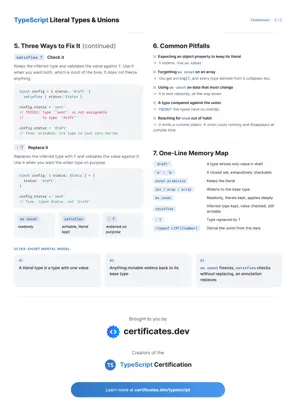 Literal Types & Unions Cheatsheet: Light: Image 2