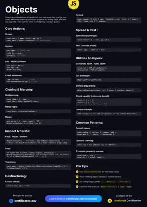JavaScript Objects Cheatsheets: Image 1