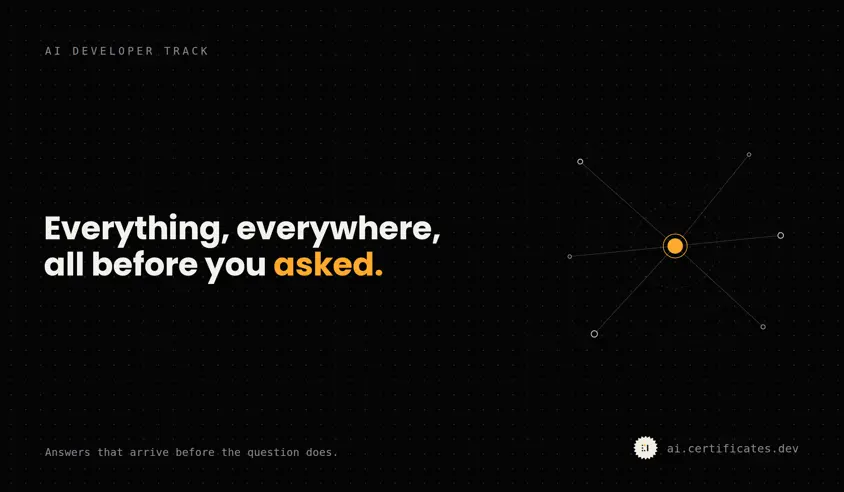 Everything, everywhere, all before you asked