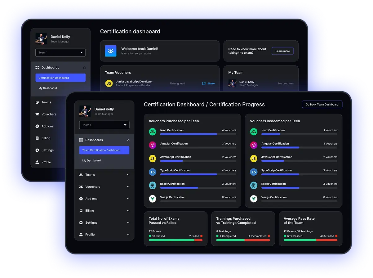 Certification dashboard