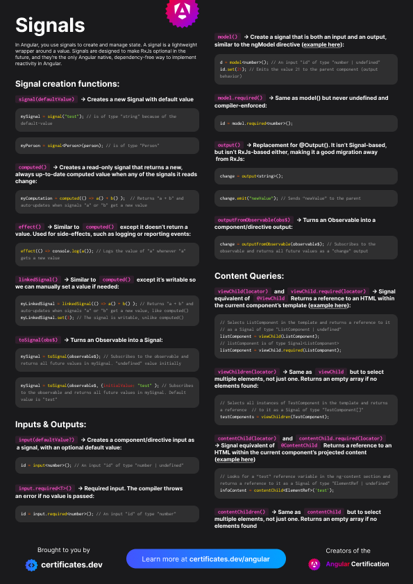 Angular Signals Cheatsheet: Preview image