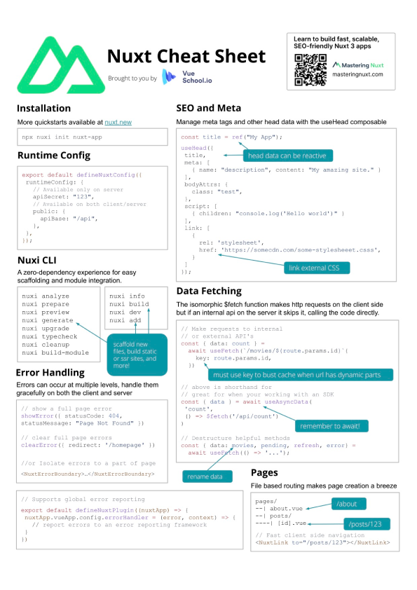 Nuxt Cheatsheet: Part 1: Preview image