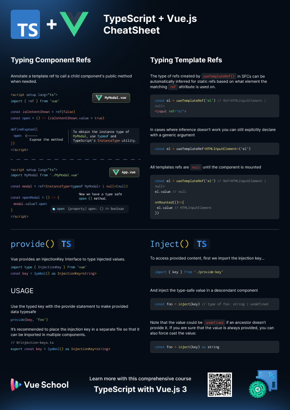 TypeScript with Vue.js Cheatsheet: Part 2: Preview image