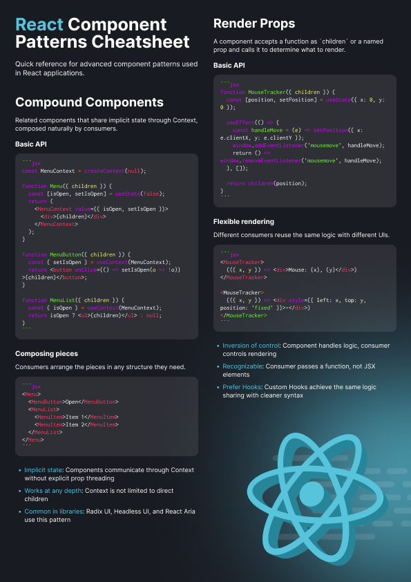 React Component Patterns: Preview image