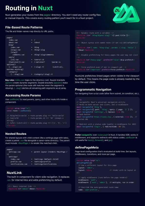 Routing in Nuxt: Preview image
