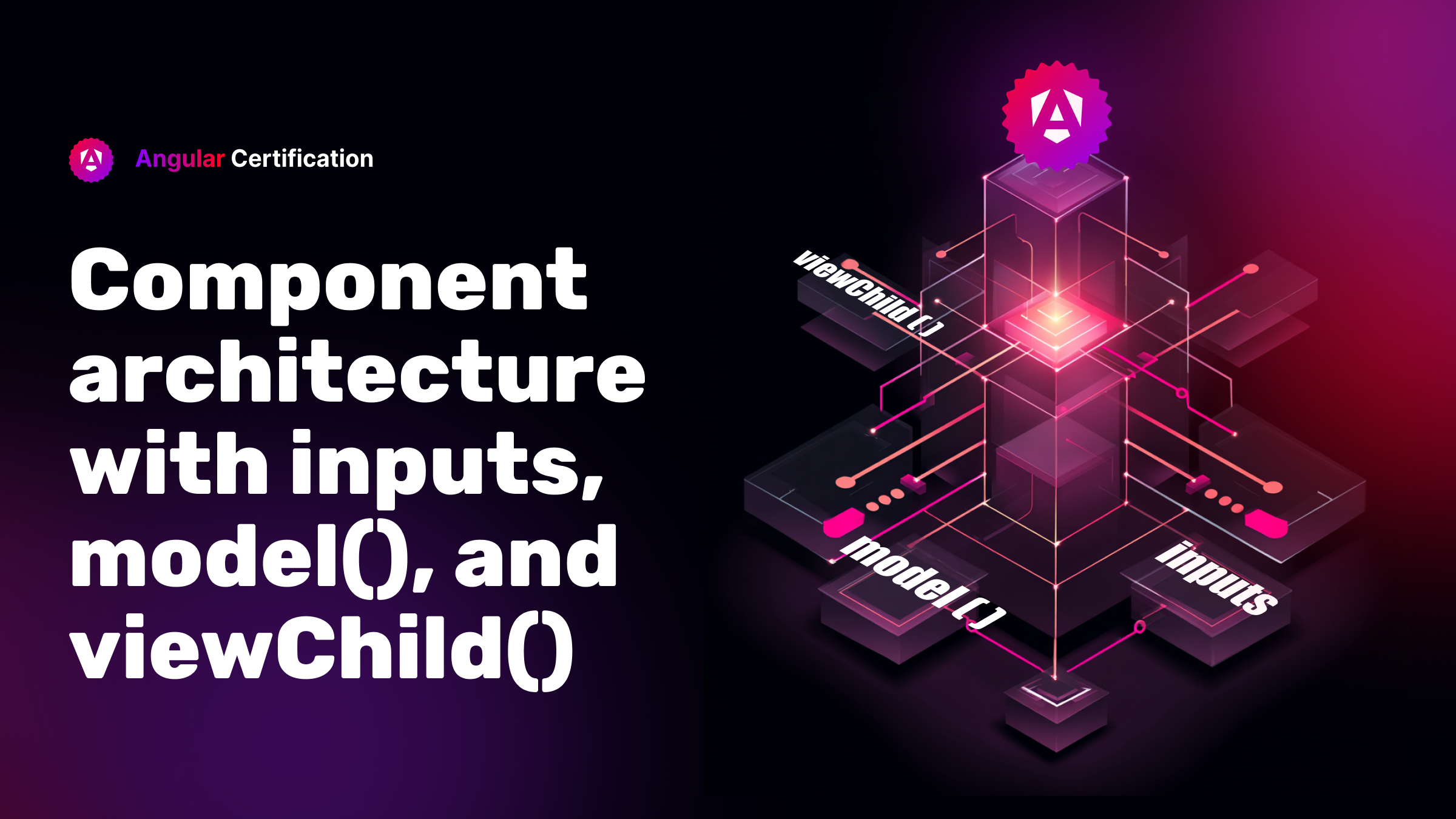 Component architecture with inputs, model(), and viewChild()