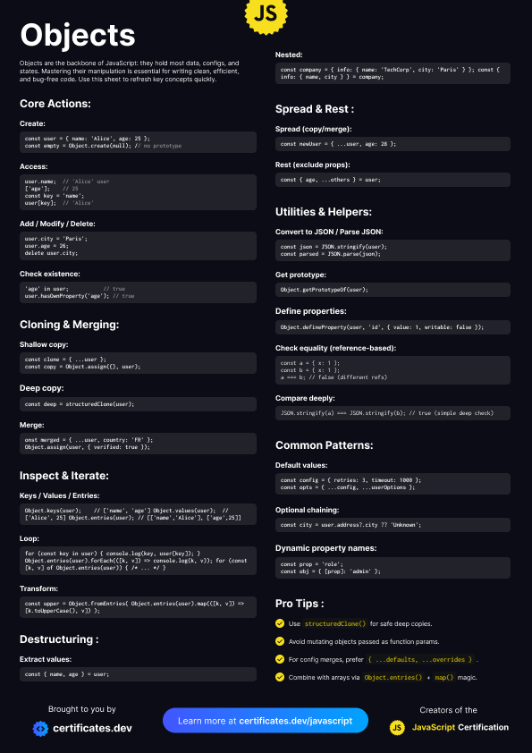 JavaScript Objects Cheatsheets: Preview image