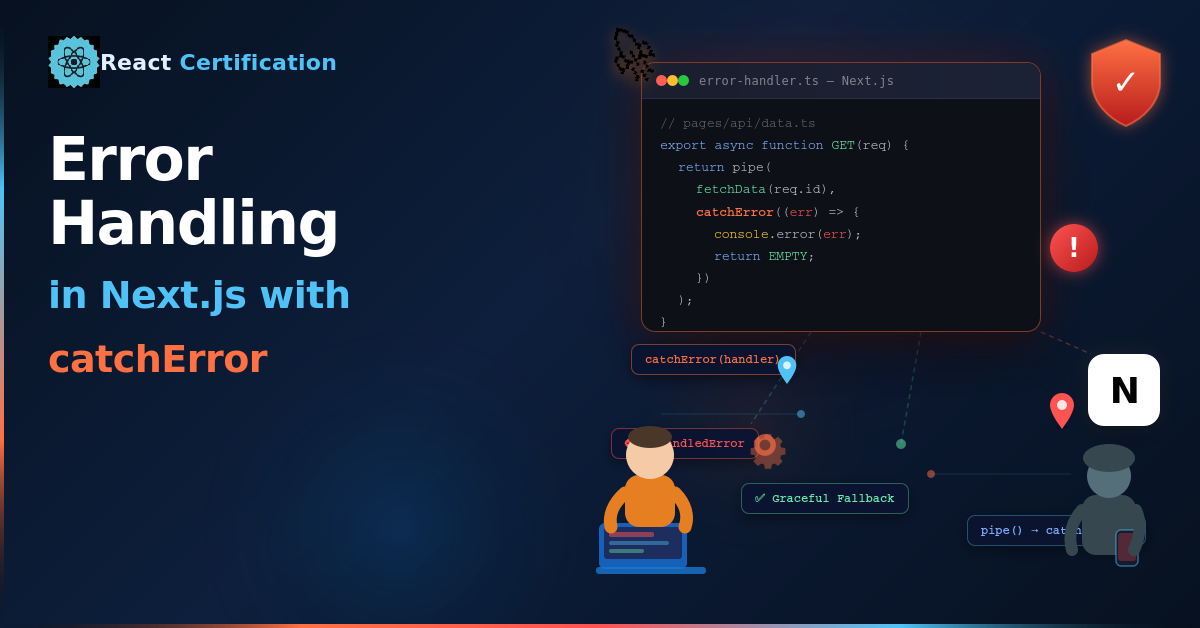 Error Handling in Next.js with catchError