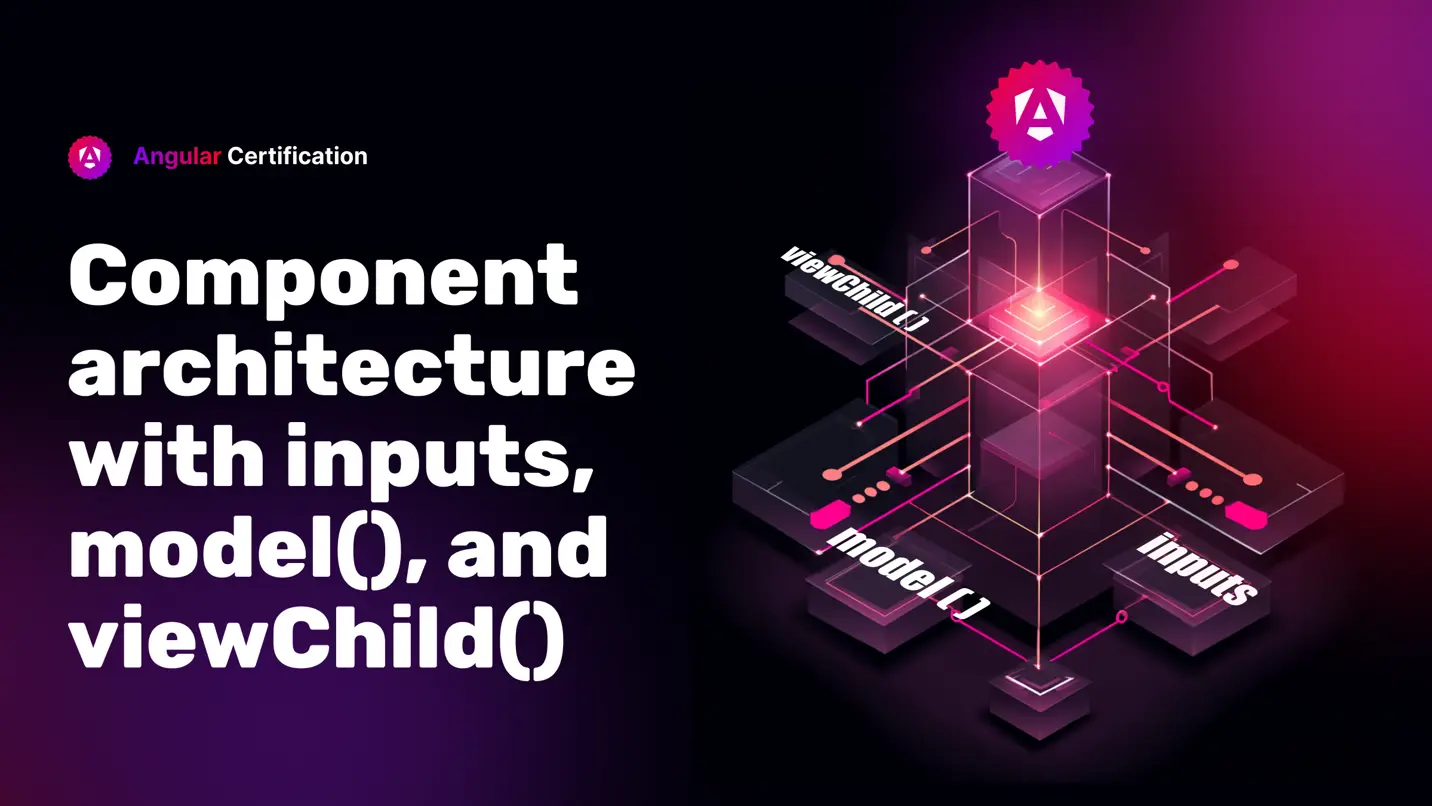 Component architecture with inputs, model(), and viewChild()